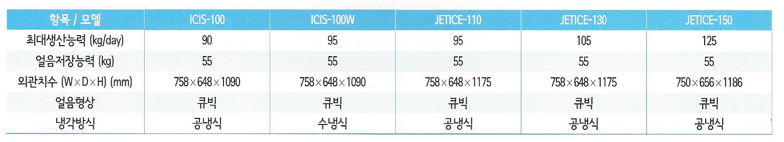 2000769928_5VvLZimo_1dcdd50982e673921a391fdb5ec3646ce01cb921.jpg 이미지크게보기