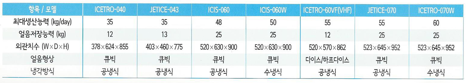 2000769928_XUpPRYHg_743743abc0008e6f77736b8e36fbab5a5b972efe.jpg 이미지크게보기