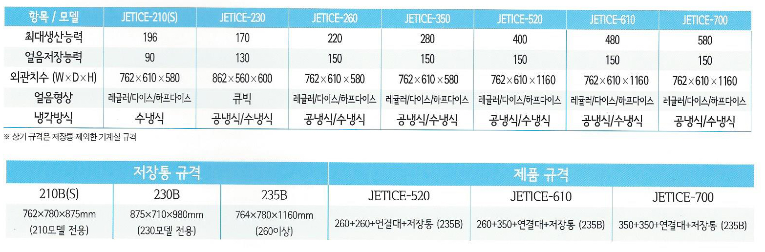 2000769928_sXgDUrVM_792490471c83125580033e5ac5a0e292c1274368.jpg 이미지크게보기
