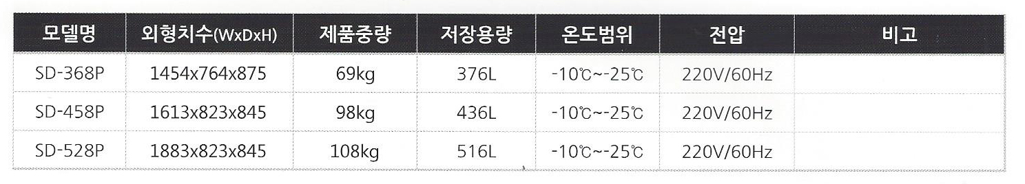 2000769928_AoWV4cGt_3e488774acf0ddeb72305dc96c6fd34b70615044.jpg 이미지크게보기