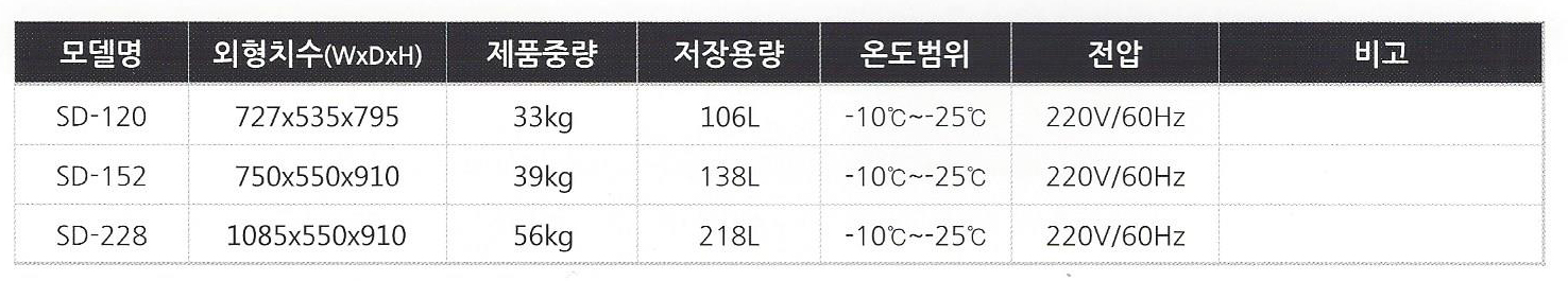 2000769928_SXdMqbo8_3b0177b6372f63eb4550b1010b41543c3a69e8b9.jpg 이미지크게보기