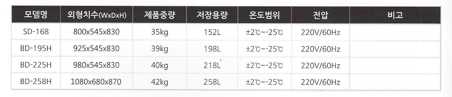 2000769928_WVRouOHY_d3eba3f6edbd6dfc0bcea0865bb1e5159542eb22.jpg 이미지크게보기