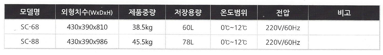 2000769928_CxQaEOTL_e2153dd5bb6ea58611deb096243cb4e171d5b16f.jpg 이미지크게보기